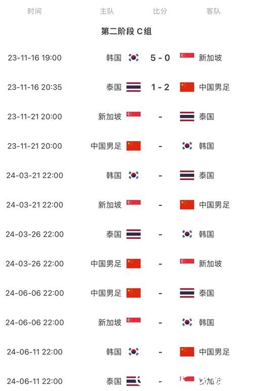 中国男足世界杯直播最新赛程与精彩赛事解说