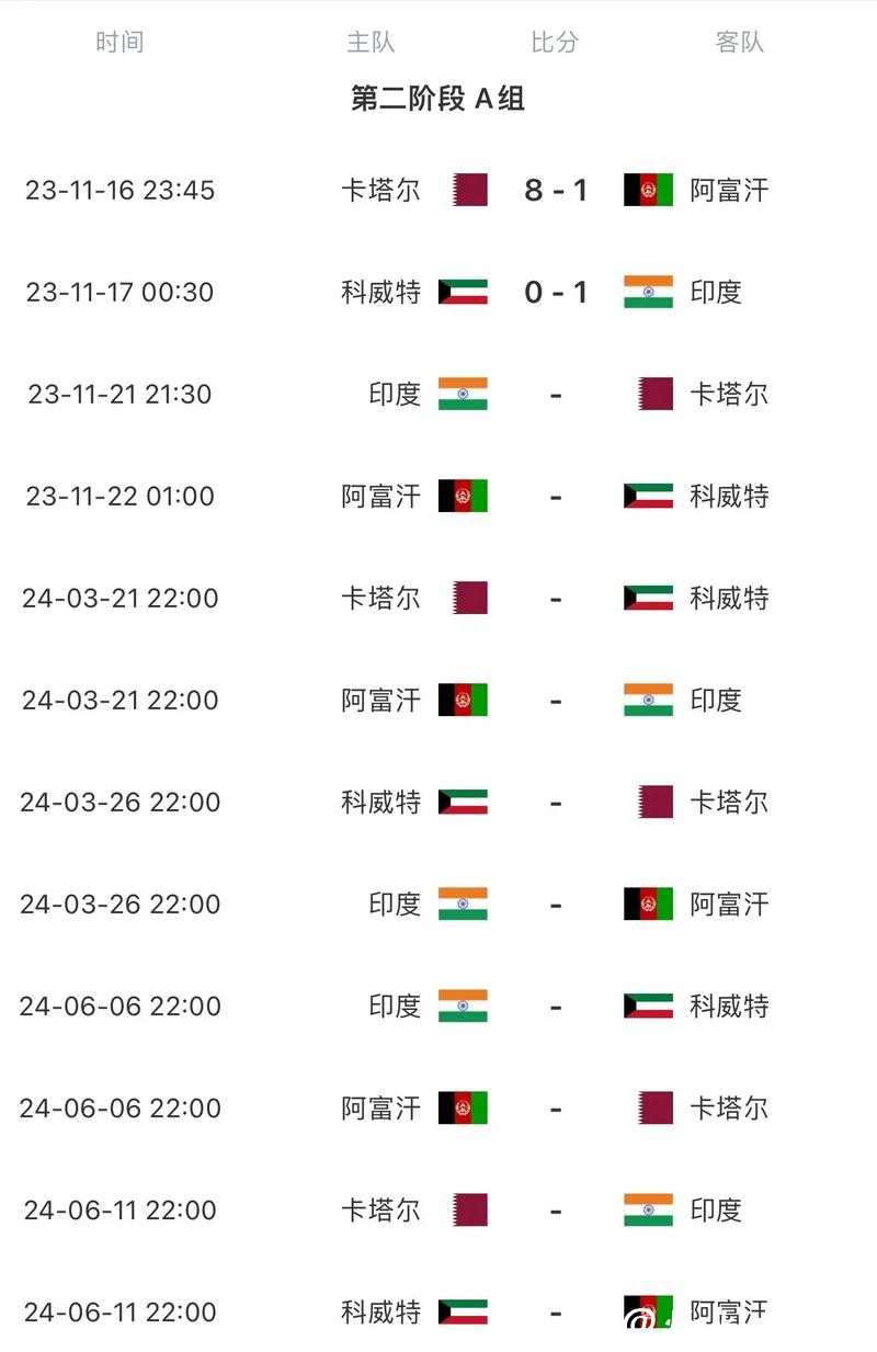 中国男足世界杯直播最新赛程与精彩赛事解说