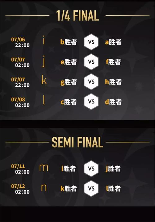 如何通过微信参与世界杯下注活动 如何通过微信参与世界杯下注活动