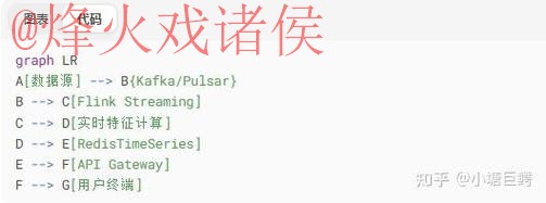 世界杯比分实时更新网站